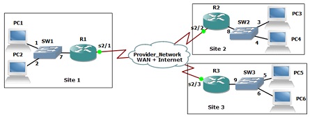 1108_Network Problem.jpg